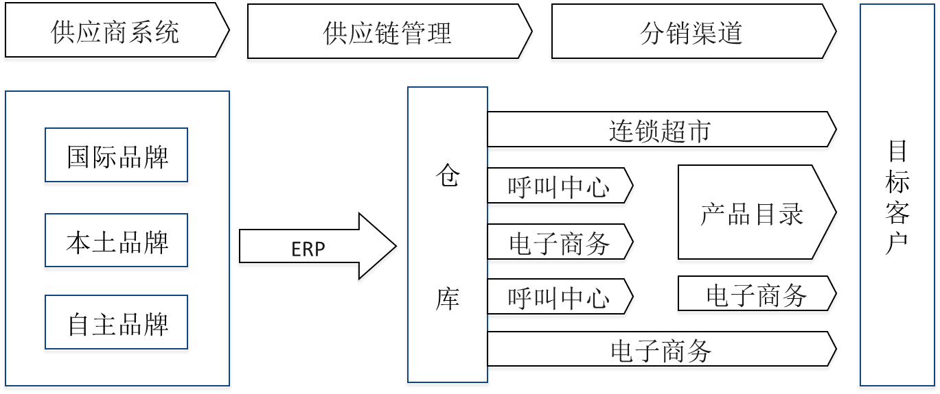圖片2