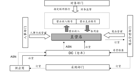 圖片1