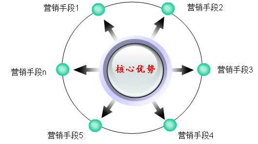 圖片1