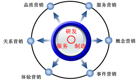 圖片4