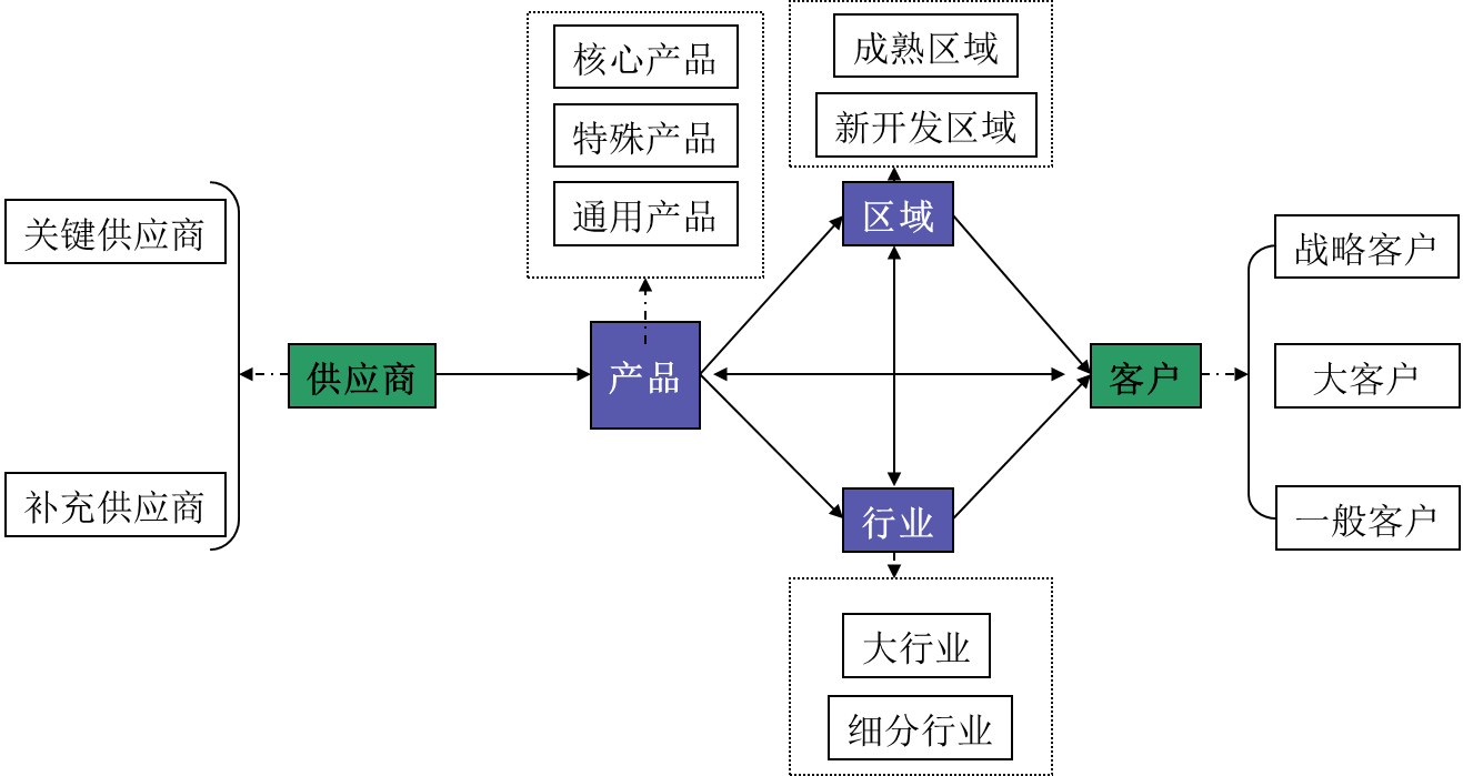 圖片5