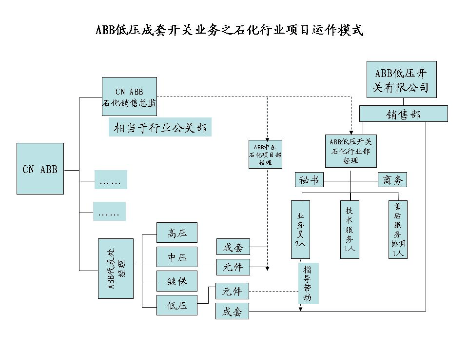 圖片2
