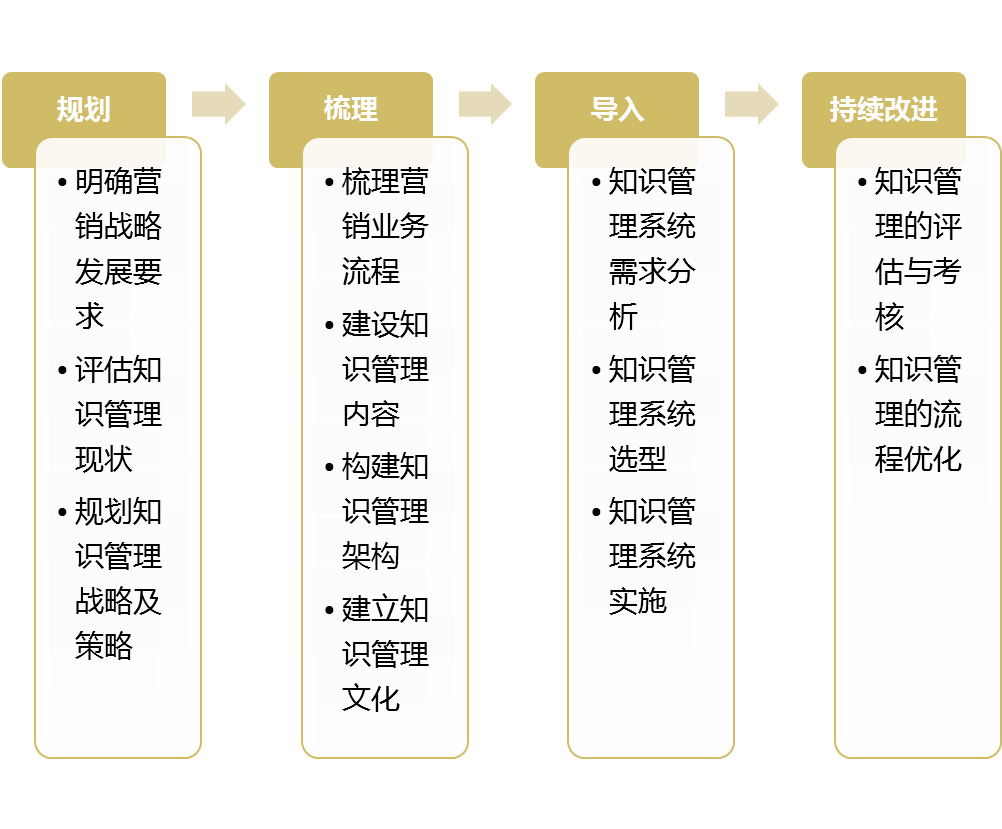 圖片4