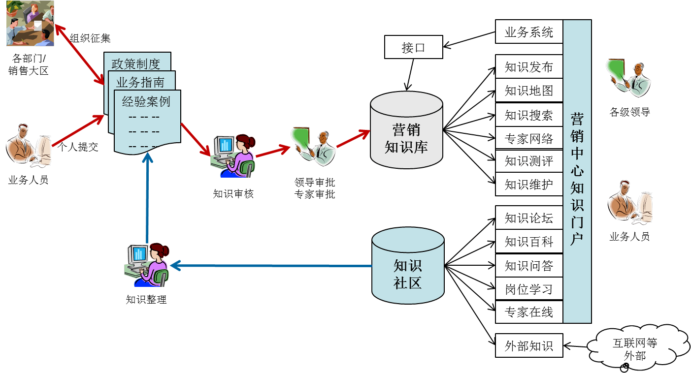 圖片5