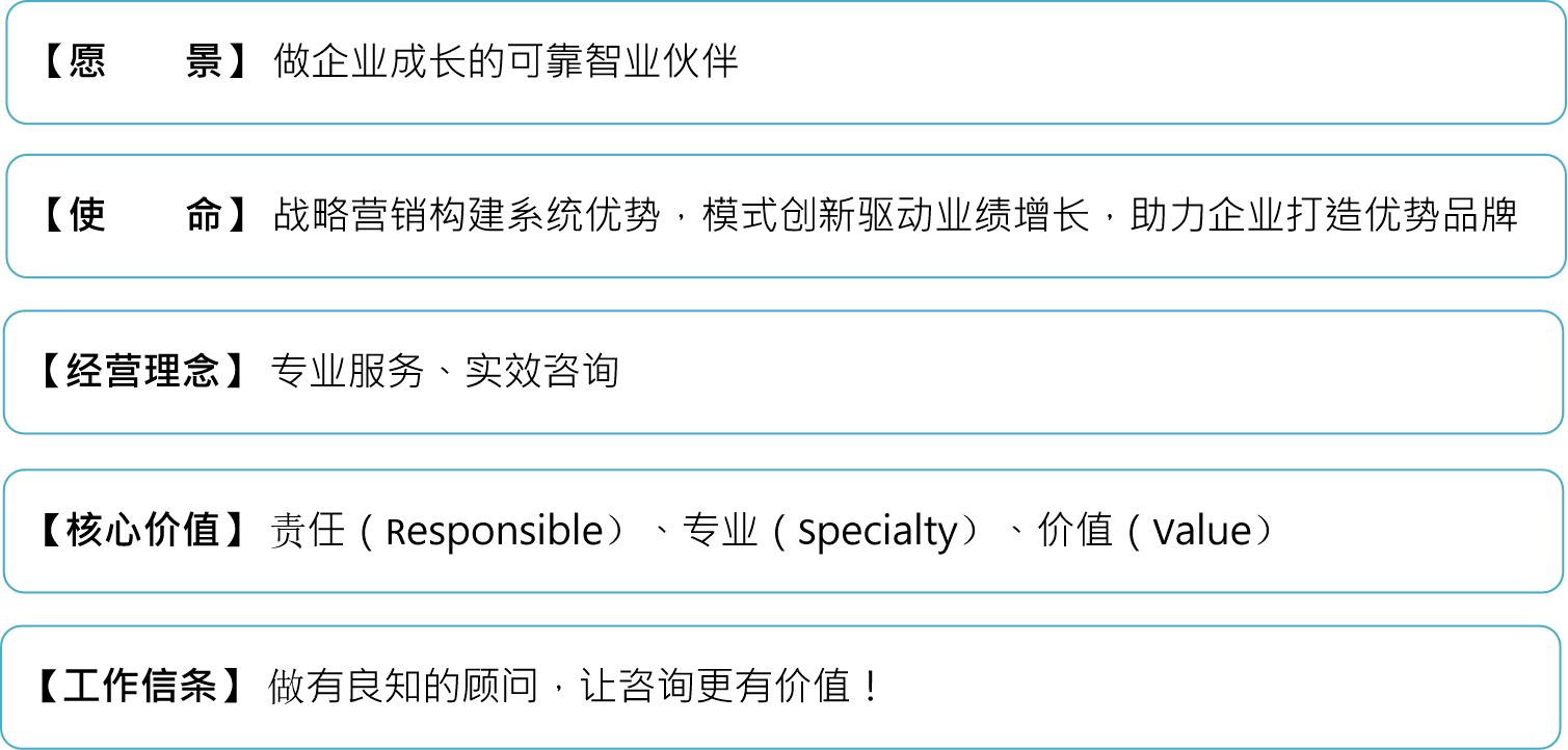 圖片2