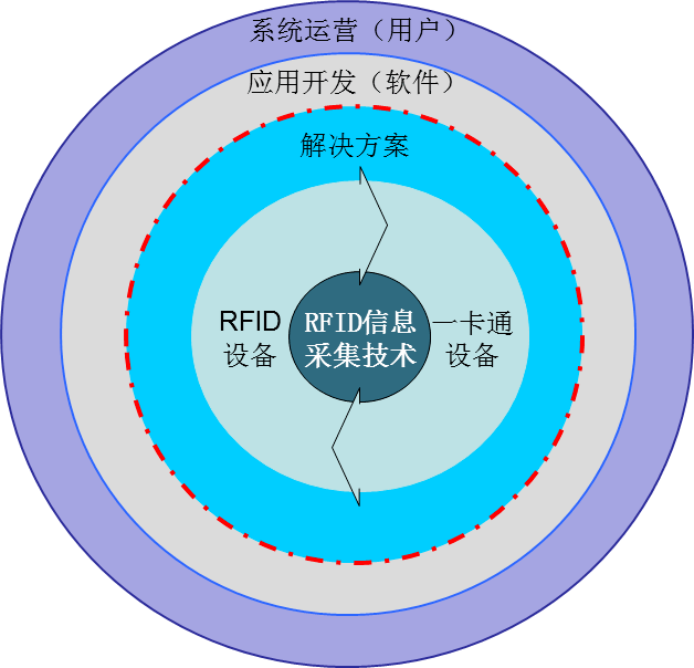 圖片1