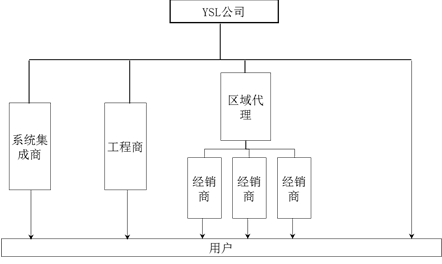圖片3