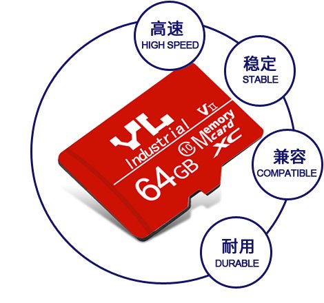 恭賀友林電子經營業績2年200%+跨越式增長