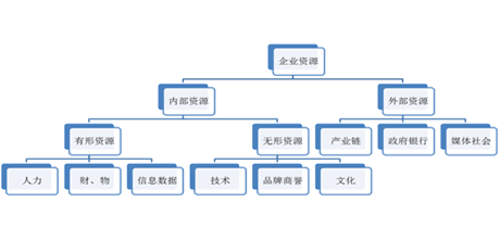 圖片4