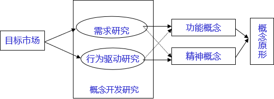 圖片1