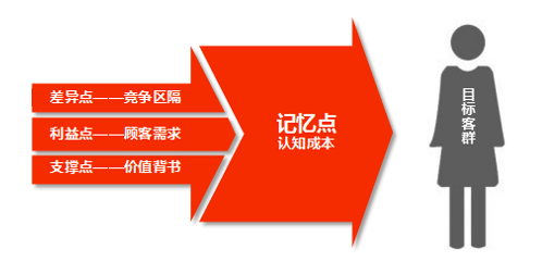 圖片3