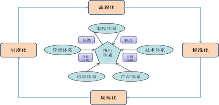 圖片3