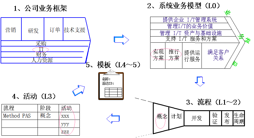 圖片2
