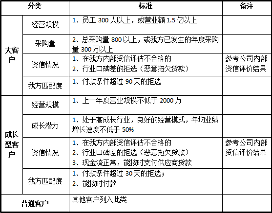 圖片2