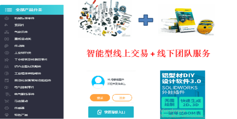 面向全部客戶的復合營銷模式