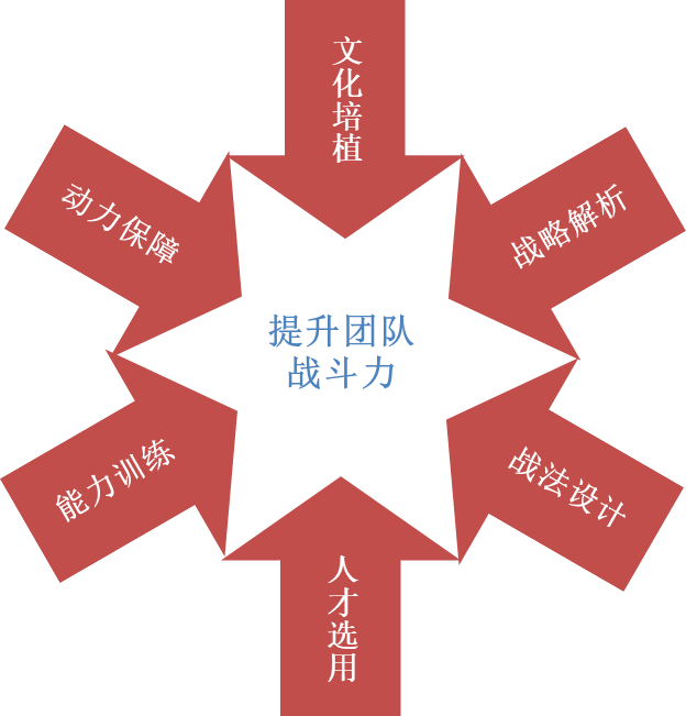 圖片2