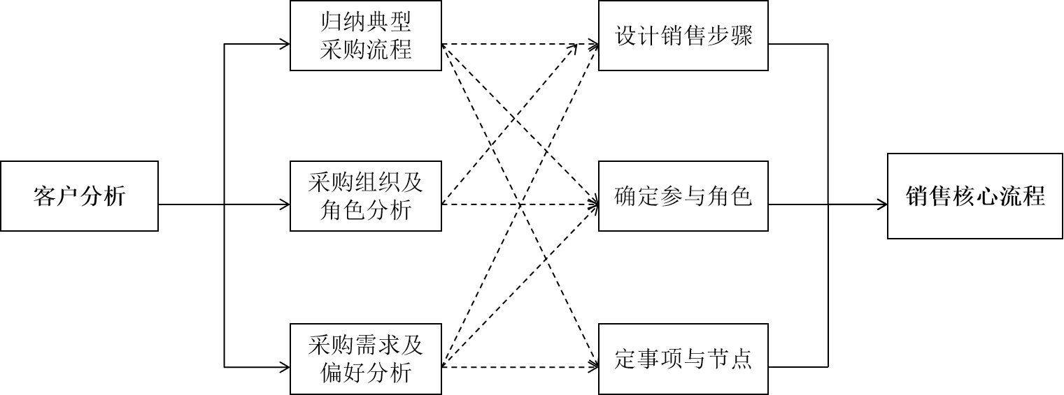 圖片4