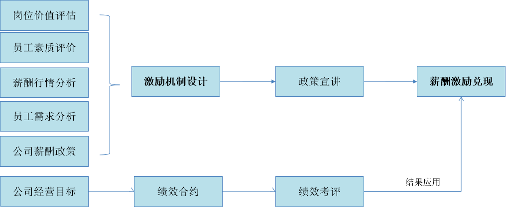 圖片7