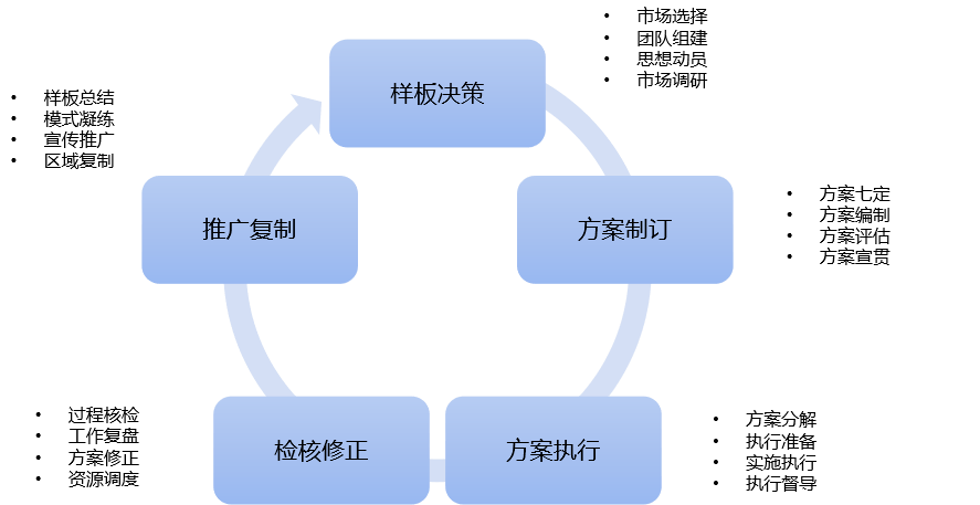 圖片1