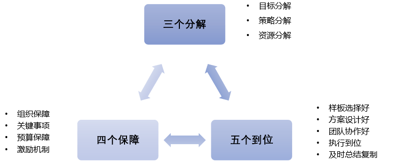 圖片2