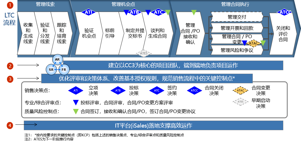 圖片6