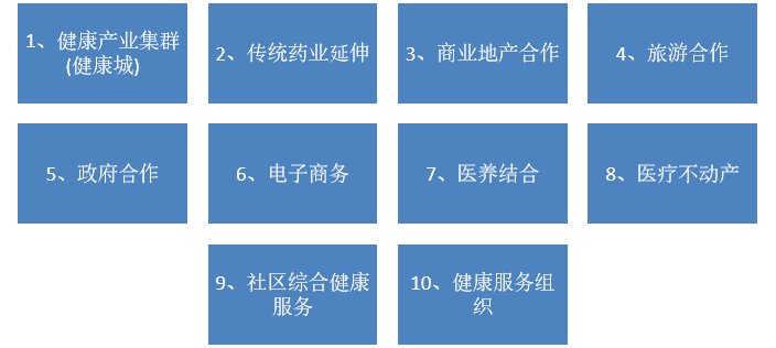 圖片3