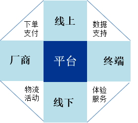圖片4