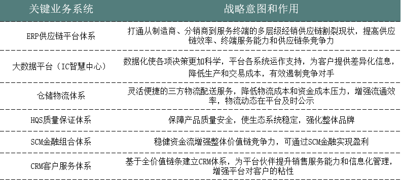圖片7