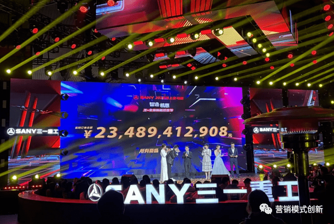 案例：三一重工營銷模式創新成就標桿