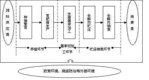 圖片2