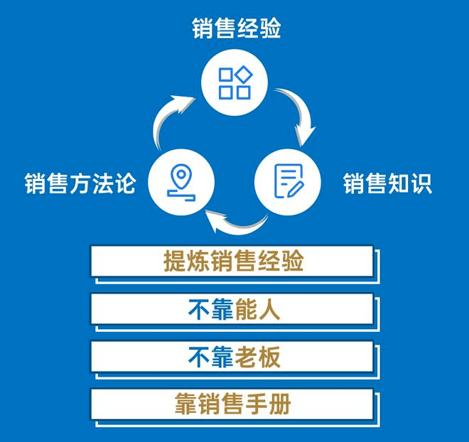 圖片3