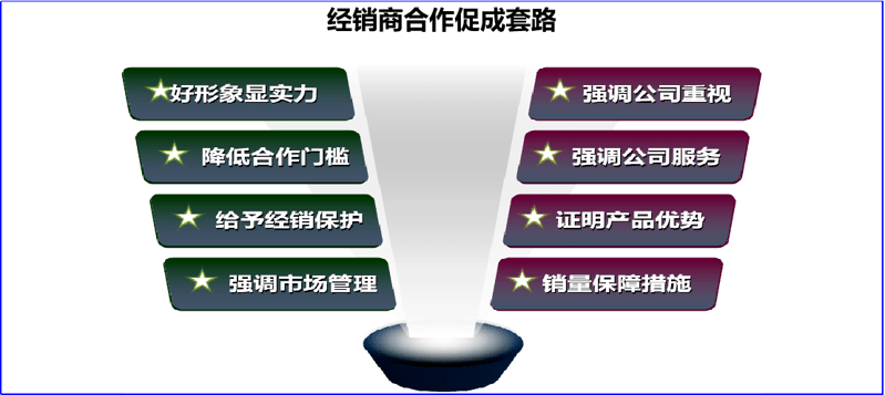 圖片2