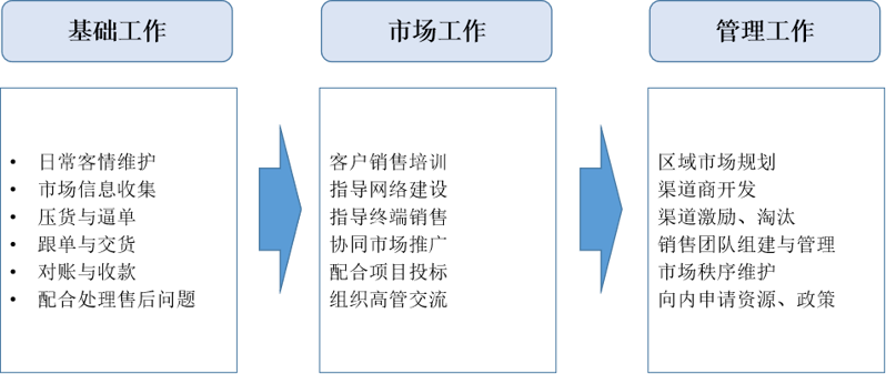 圖片6