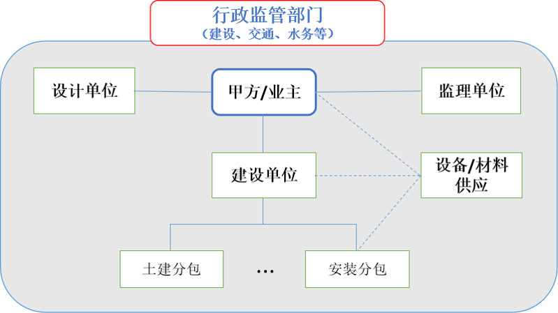 圖片7