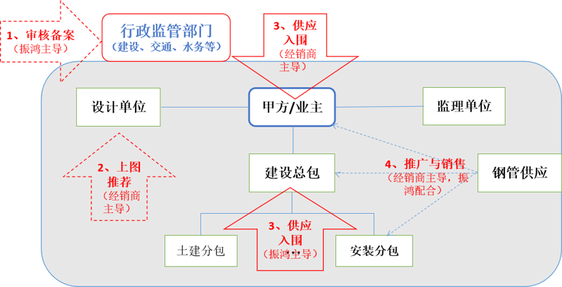 圖片9
