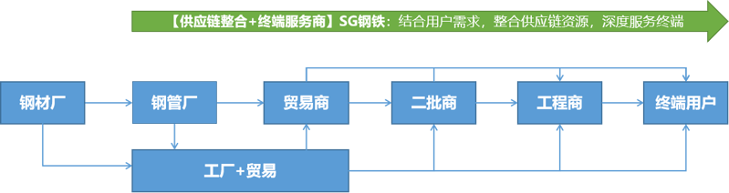 圖片2