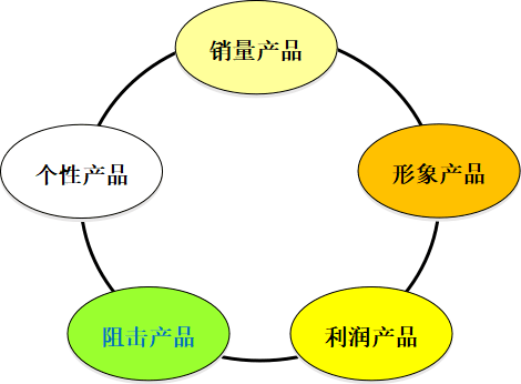 圖片1