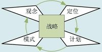 圖片1