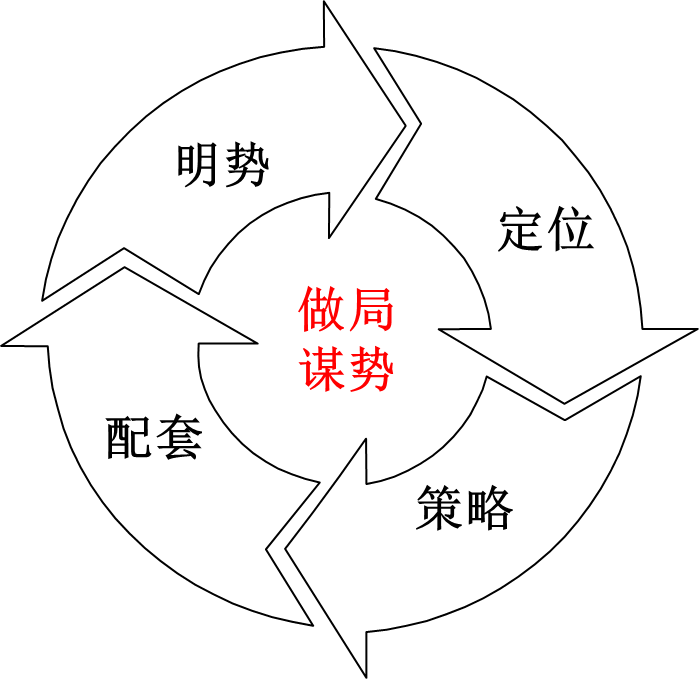 圖片2