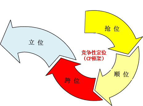 圖片4