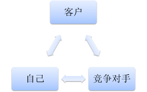 圖片5