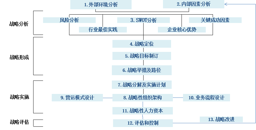 圖片2