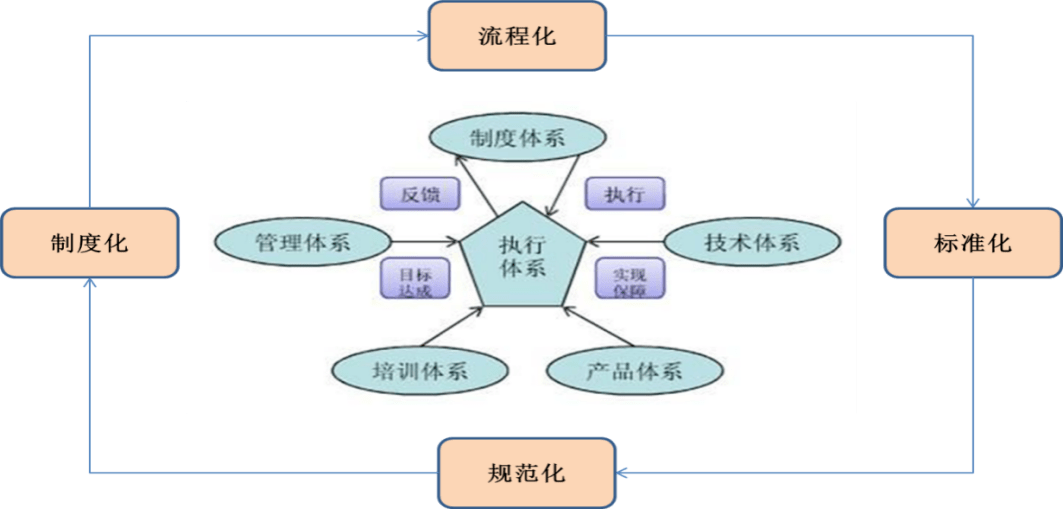 圖片19