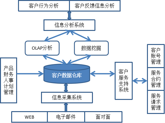 圖片22