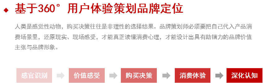 圖片5