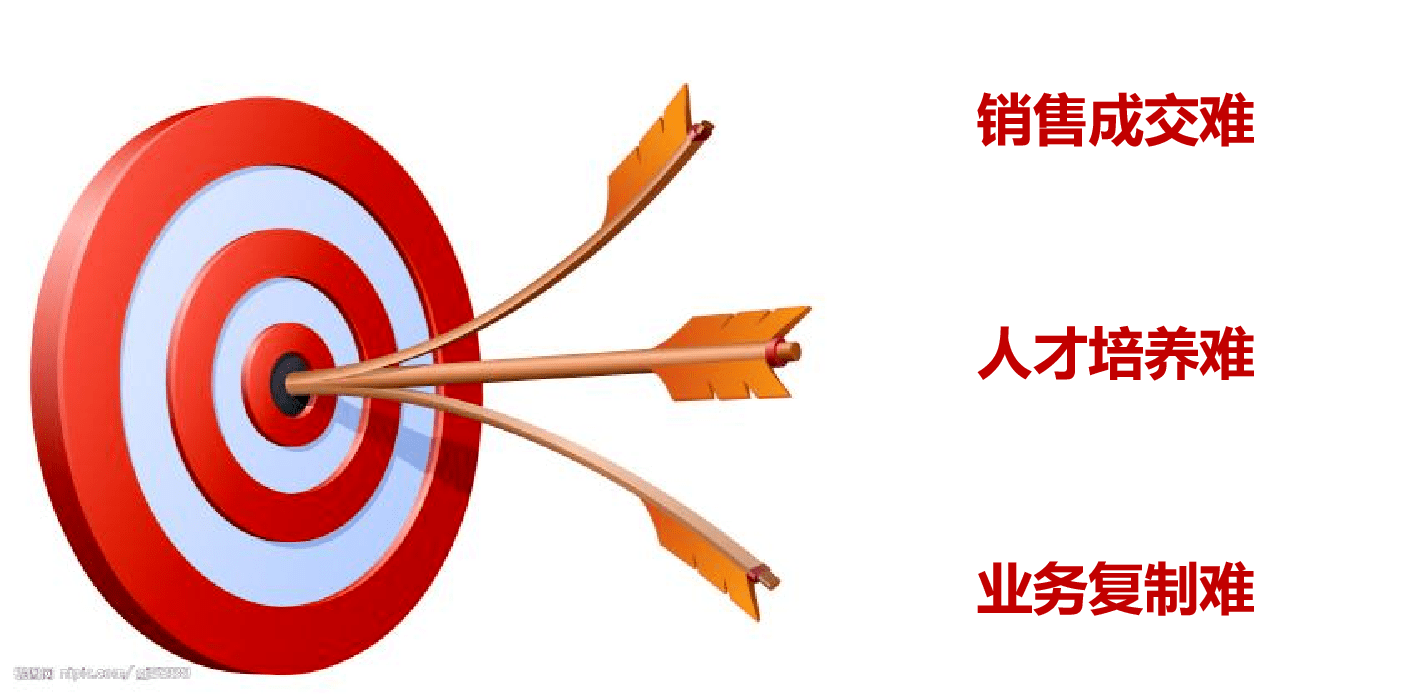 圖片2