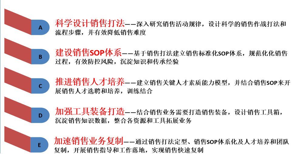圖片3